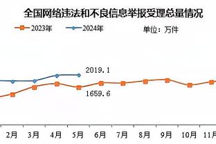 开云app最新官方入口下载安装截图0